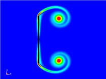 2D ICFD / Flow around of the flat plate / Re 88
