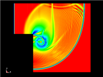 CESE 2D Shock Wave Diffraction