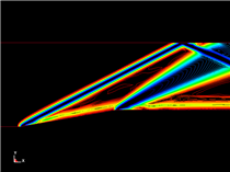 CESE 2D Supersonic Flow Past a Wedge