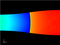 CESE 2D Supersonic Flow through a planar-Convergent-Divergent Nozzle