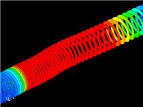 Slinky Wave Simulation