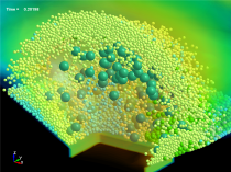 Particle's motion in the air flow simulation