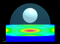 ALE FSI Bubble and Plate deformation analysis