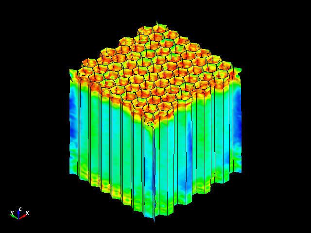  Deformation behavior for axial compression of aluminum honeycomb 