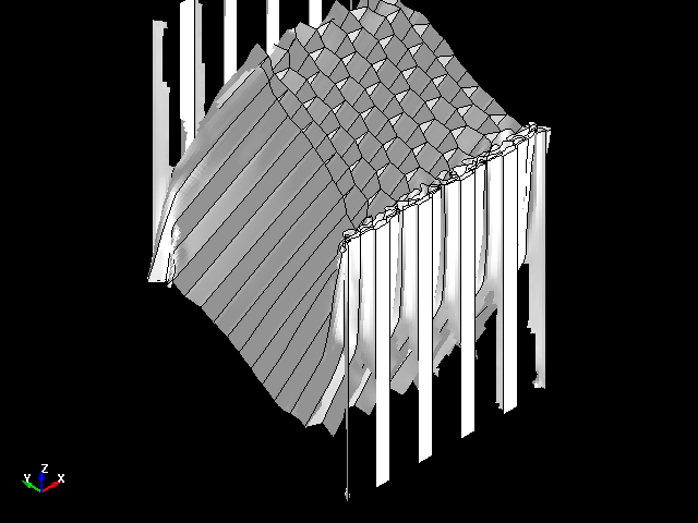  YZ Shear deformation behavior of aluminum honeycomb