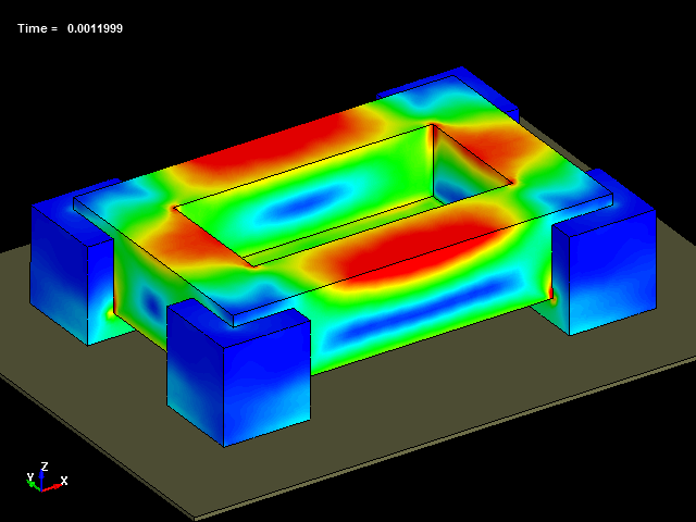  Drop impact energy absorbing test simulation with foamed material parts
