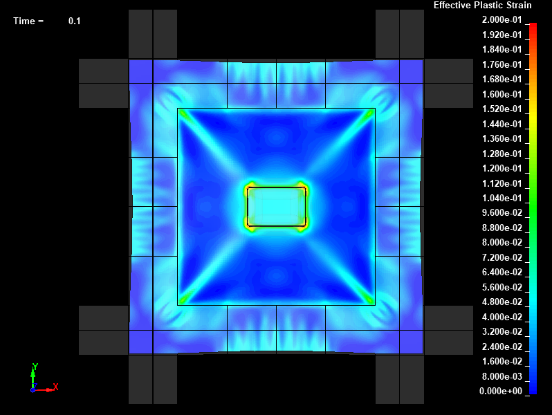  Steel Square Tube impact to Steel plate