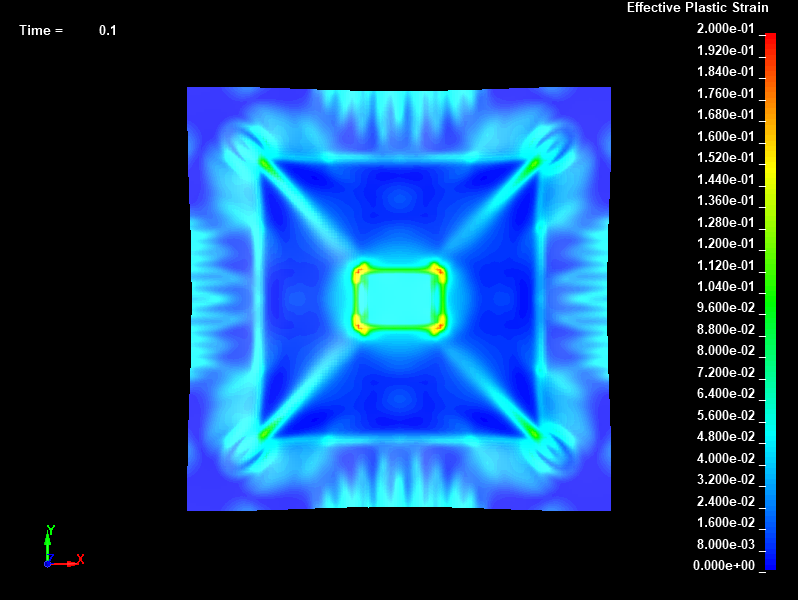  Steel Square Tube impact to Steel plate