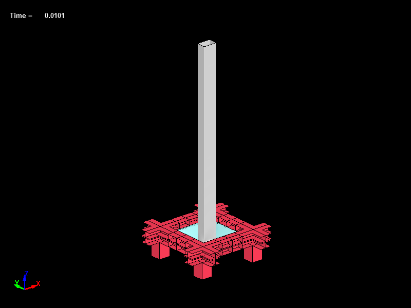  Steel Square Tube impact to Steel plate