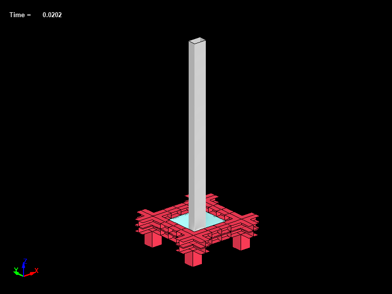  Steel Square Tube impact to Steel plate