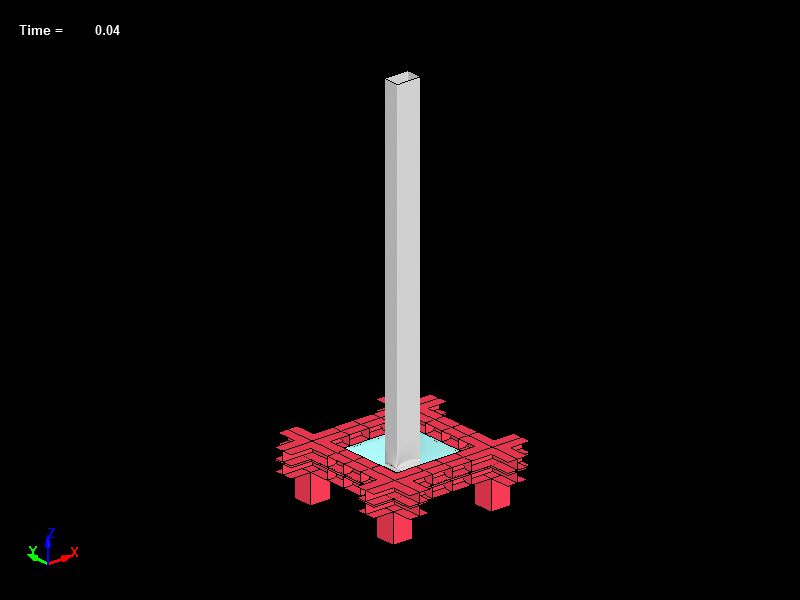  Steel Square Tube impact to Steel plate