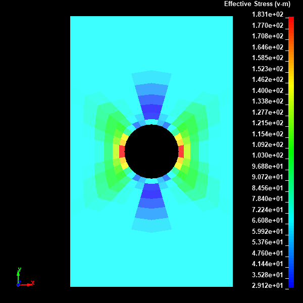  Von mises stress distribution / none