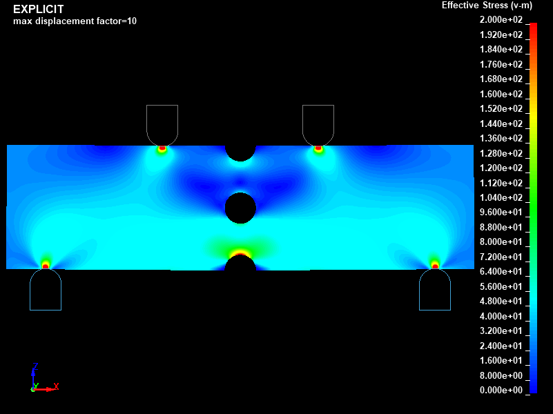  Von mises stress distribution