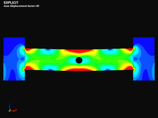 支柱に固定された梁の曲げ解析における静的陰解法と動的陽解法の比較