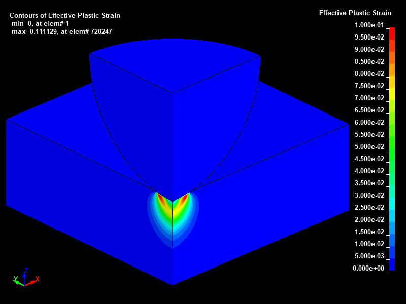 effective plastic strain
