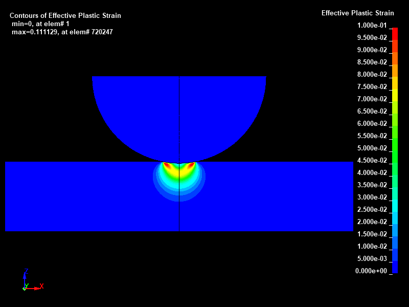effective plastic strain