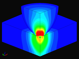 球圧子と鋼板の接触解析における静的陰解法と動的陽解法の比較