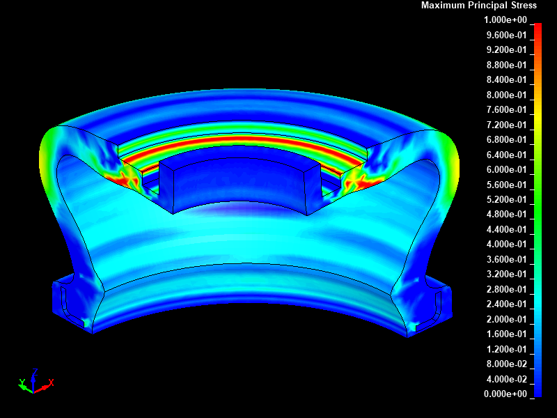 maximum principal stress