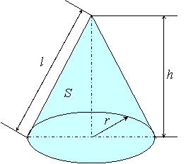 円錐模式図
