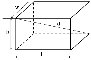 直方体模式図