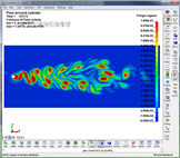 ICFD 2次元カルマン渦列の流体解析